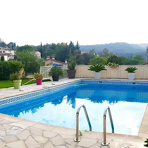 Villa Le Jacaranda, Villeneuve-Loubet
